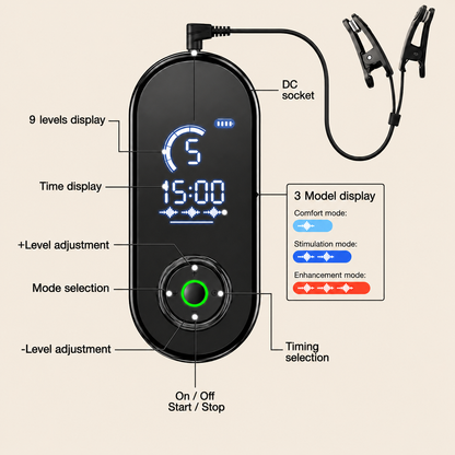 NeuroBalance - The Sleep Device for People Who Can't Shut Off at Night